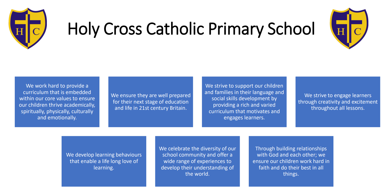 Our curriculum runs on a 2 year cycle.   Please see the below links for information.